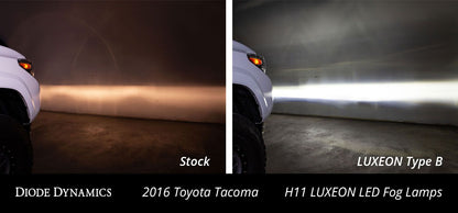 Fog Light LEDs for 2016-2023 Toyota Tacoma (pair)