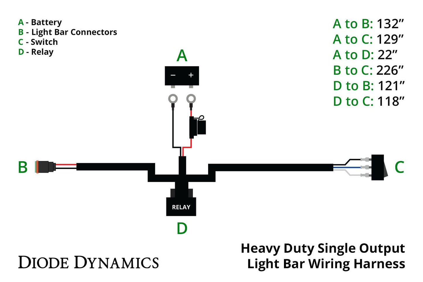 Heavy Duty Single Output 2-Pin Offroad Wiring Harness