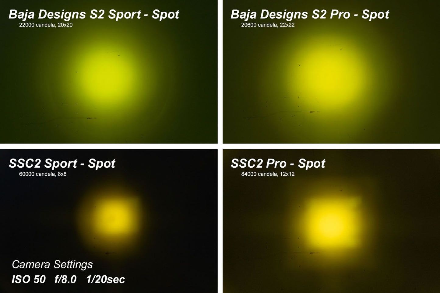 Stage Series 2" SAE Yellow Pro Standard LED Pod (pair)
